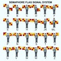 Of the semaphore flag signal system used for visual communicati Royalty Free Stock Photo