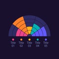 Semi circle infographic chart design template for dark theme