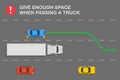 Semi-trailer overtaking or passing rules on the road. Give enough space when passing a truck.