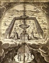 alchemical hermetic illustration of the triple fountain of eternal life by michelspacher Royalty Free Stock Photo