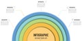 Semicircular, target or dartboard paper origami mind map infographic for business presentation