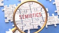 Semiotics being closely examined Royalty Free Stock Photo