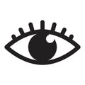 Vision icon vector, eye symbol Royalty Free Stock Photo