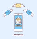 Sending, receive message with smartphone