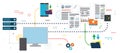 Sending and receiving data from cloud computing Royalty Free Stock Photo