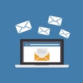 Sending or receiving email. Email marketing