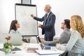 Senior businessman giving a flipchart presentation to his business colleagues in boardroom Royalty Free Stock Photo