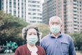 Senior couple wear with protective face mask