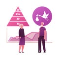 Senior Male and Female Characters Stand front of Data Chart with Demographic Statistics and Human Age Pyramid