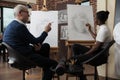Senior painter teacher explaining sketching lesson to young student