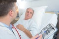 Senior patient looking at x-ray with doctor in hospital Royalty Free Stock Photo