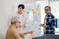 senior programmer bootcamlp,Asian young instructor guides senior learners through a programming on whiteboard, highlighting Royalty Free Stock Photo