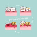 Senior tooth with periodontal disease