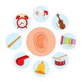 5 sense organs. Hearing. Royalty Free Stock Photo