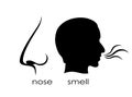 Smell symbol