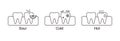 Sensitive teeth icon, illustration vector . Dental concept Royalty Free Stock Photo
