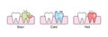 Sensitive teeth icon, illustration vector . Dental concept Royalty Free Stock Photo