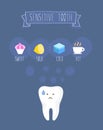 Sensitive tooth flat vector illustration Royalty Free Stock Photo