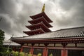 Senso-ji Temple in Asakusa, Tokyo, Japan