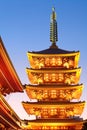 The sensoji Buddhist Temple , Asakusa