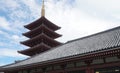 Sensoji Temple (Asakusa Kannon), Tokyo Japan Royalty Free Stock Photo