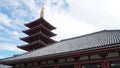 Sensoji Temple (Asakusa Kannon), Tokyo Japan Royalty Free Stock Photo