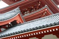 Sensoji Temple, Asakusa, Tokyo, Japan Royalty Free Stock Photo