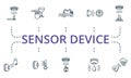 Sensor Device icon set. Collection of simple elements such as the water quality sensor, color sensor, gas sensor, rain Royalty Free Stock Photo