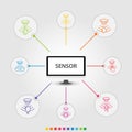 Sensor Infographics design. Timeline concept include flame detector, gas sensor, light sensor icons. Can be used for report