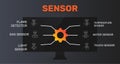 Sensor Infographics vector design. Timeline concept include flame detector, gas sensor, light sensor icons. Can be used for report