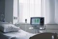 sensor and monitor system in hospital room, measuring patient's vitals