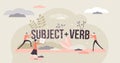 Sentence structure with subject and verb