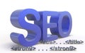 Seo attributes