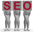 SEO Banners Mean Optimized Web Search And