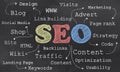 SEO on Blackboard