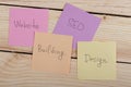 seo concept - colorful sticky notes with words design, website, seo, building