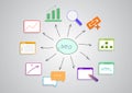 Seo diagram with bright pictures Royalty Free Stock Photo