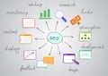 Seo diagram with bright pictures Royalty Free Stock Photo