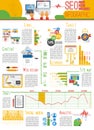 Seo infograhic report poster