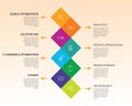 Seo Infographics vector design. Timeline concept include search optimization, data management, search result icons. Can be used