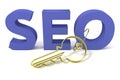 SEO keyring Royalty Free Stock Photo