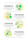 SEO keywords management infographic vertical sequence Royalty Free Stock Photo