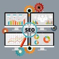 SEO optimization, programming process