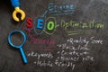 SEO Search engine optimization concept as colorful alphabet SEO, handwriting explanation with color chalk, robot arm and Royalty Free Stock Photo