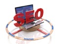 SEO search engine optimization