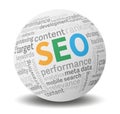 SEO search engine optimization tag cloud on globe against white background Royalty Free Stock Photo