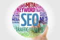 SEO Search Engine Optimization word cloud