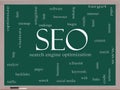 SEO Word Cloud Concept on a Blackboard Royalty Free Stock Photo