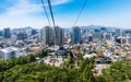 The city view from the cable car while ascending to N-Seoul Tower, a popular tourist destination in Seoul