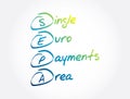 SEPA - Single Euro Payments Area acronym, business concept background